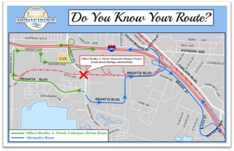 Route